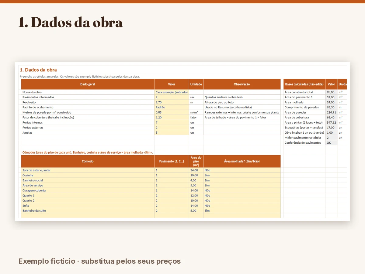 Aba de dados da obra com a área por cômodo